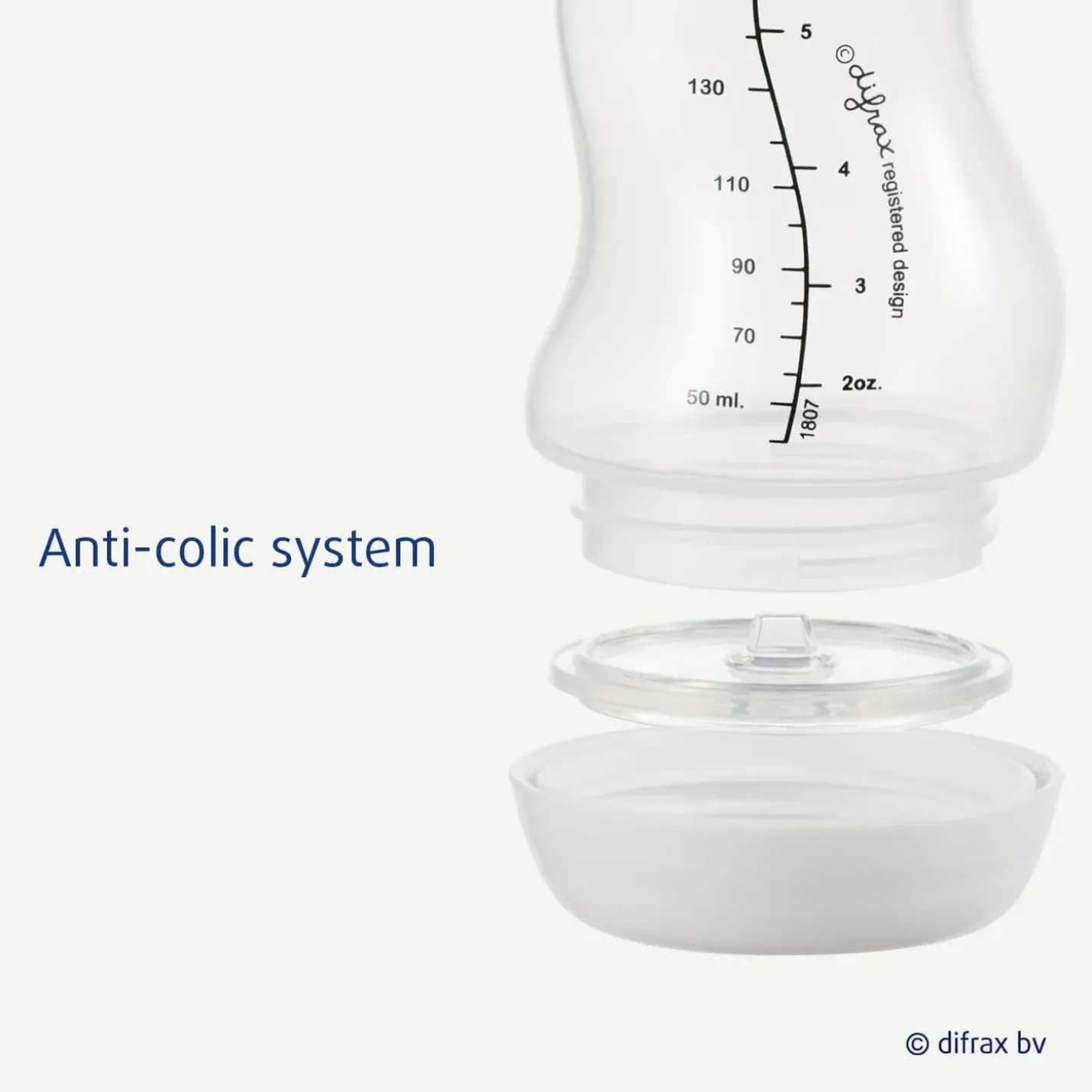 Difrax-S-Fles-uitleg-2-NeoNurses