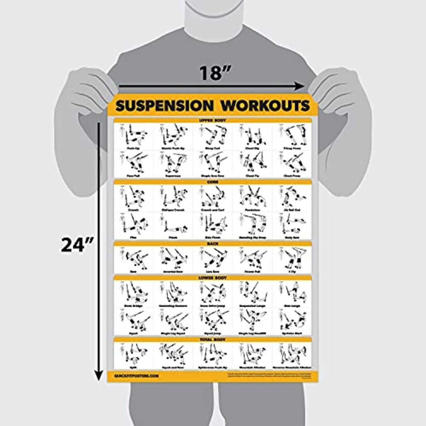 Illustratie van een persoon die een grote, haal het maximale uit je trainingen met onze fitnessposters vasthoudt met verschillende ophangingsoefeningen in diagramvorm, afmetingen gemarkeerd als 18 bij 24 inch.