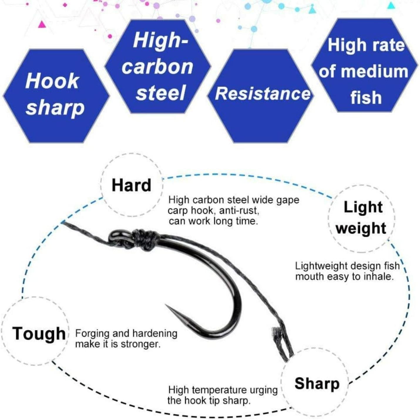 Infographic die de kenmerken van Verbeter jouw karperavonturen met karperhaken visaccessoires illustreert, waarbij de scherpte, het lichte gewicht, de taaiheid en de weerstand tegen corrosie worden benadrukt.