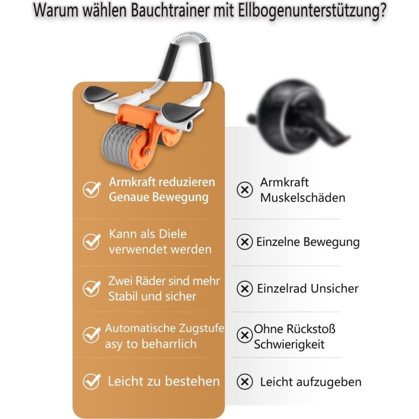 Ab Roller Ab trainer met elleboogsteun, Ab Wheel met automatische terugslag, buikspiertrainer met kniemat voor mannen en vrouwen, buikspiertraining dubbele wielen Stabiel - happygetfit.com