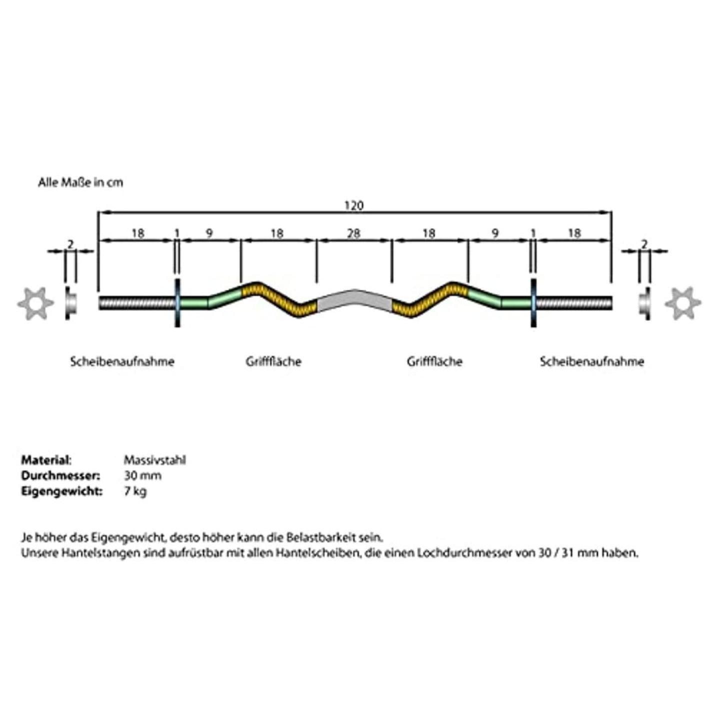 Diagram van een Ontketen je kracht met de veelzijdige krachttraining curlstang met afmetingen en materiaalspecificaties, met weergave van grip- en plaatgebieden, geannoteerd in het Duits.