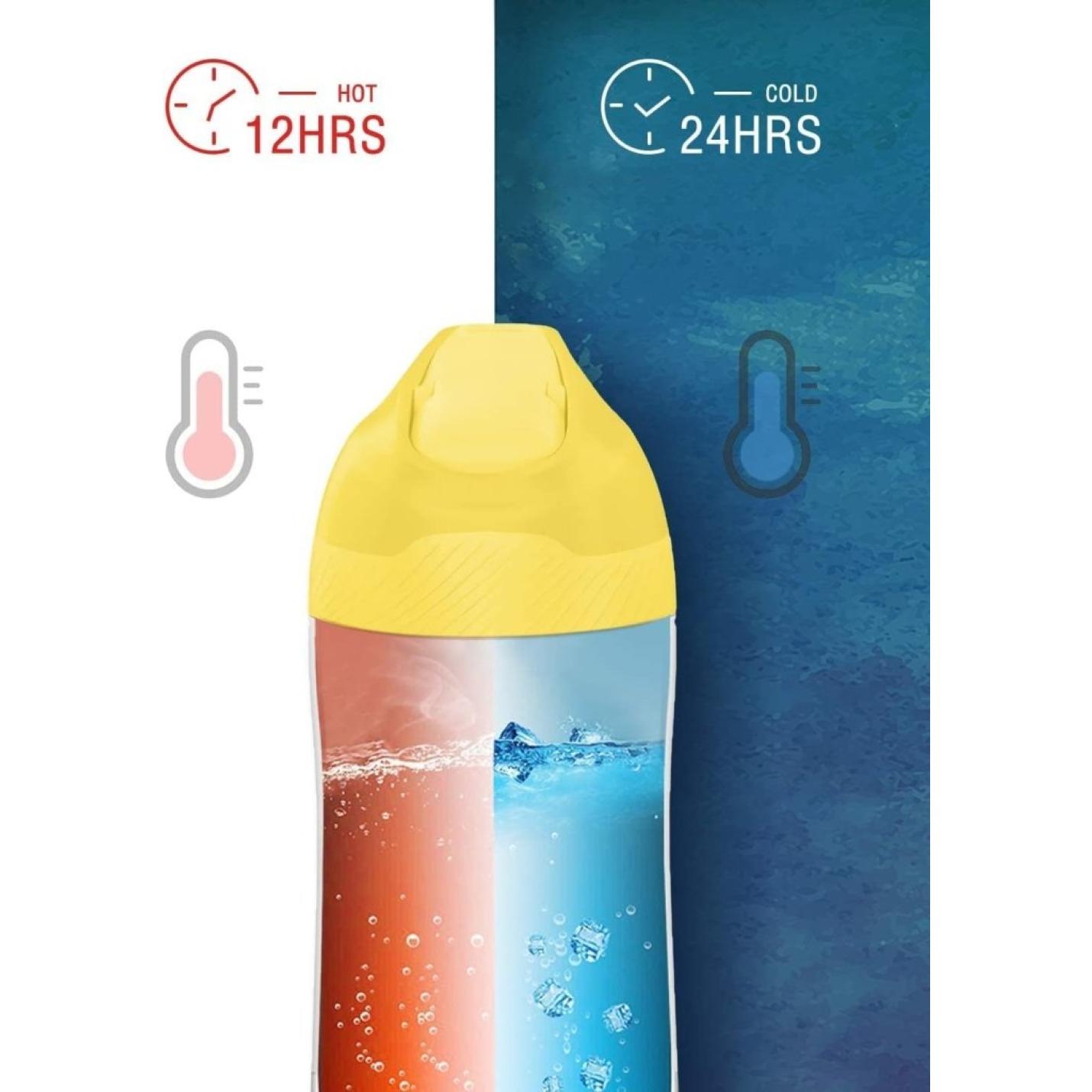 Drinkfles voor kinderen, 400ML met rietje Lekvrij, roestvrij staal Waterfles Kids, BPA-vrij thermosfles, kinderfles voor sport, outdoor, camping, fiets en school - happygetfit.com