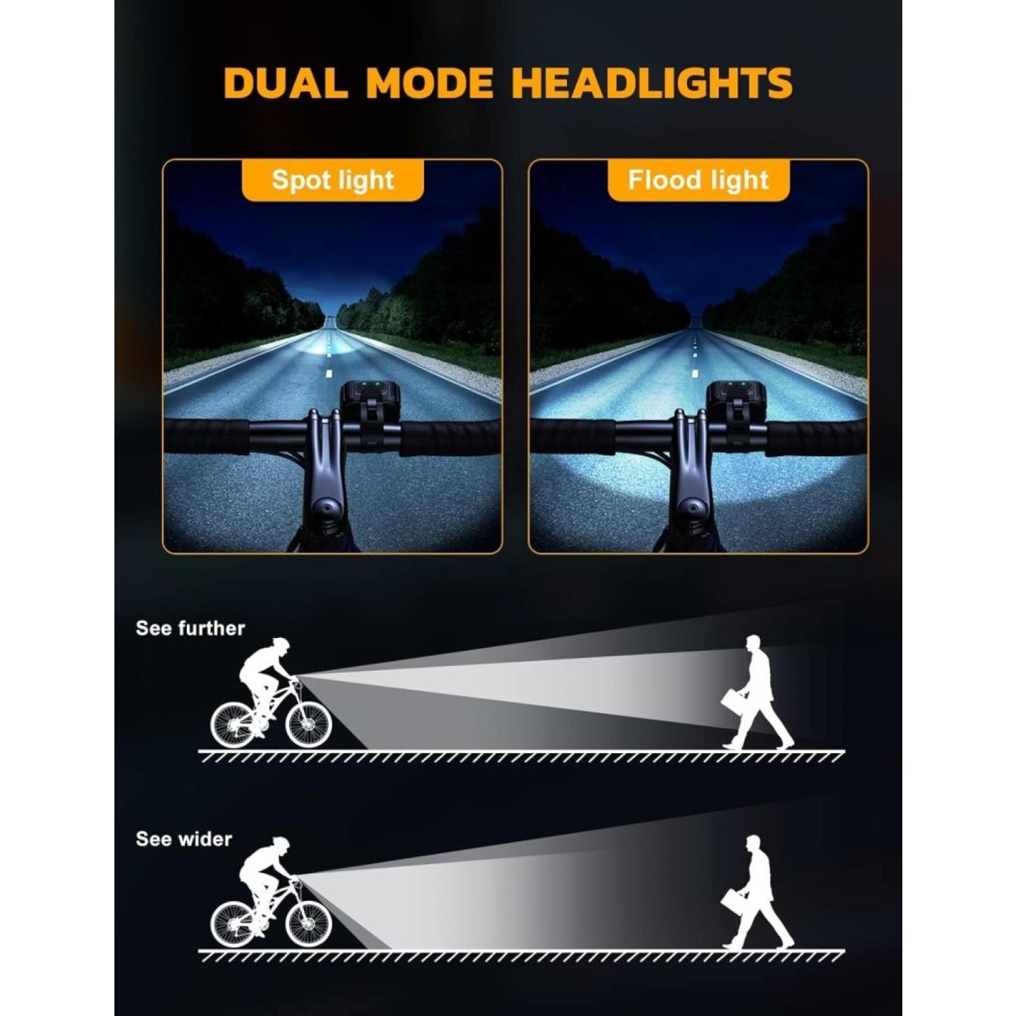 Fietsverlichting, oplaadbaar via USB, IP65 waterdicht, led-fietsverlichting met spotlight- en schijnwerperbundel, 8 + 12 modi, super helder, voor- en achterverlichting - happygetfit.com