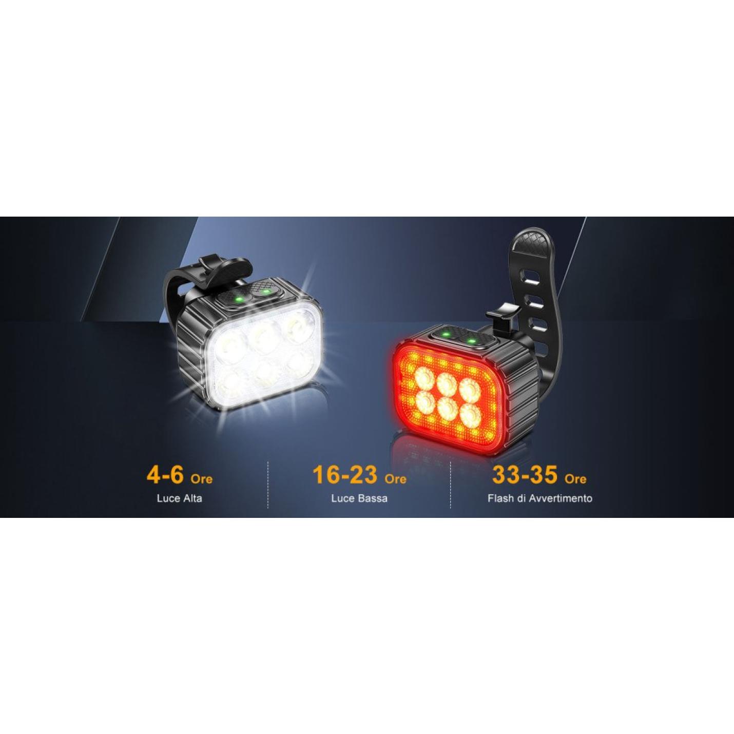 Fietsverlichting, oplaadbaar via USB, IP65 waterdicht, led-fietsverlichting met spotlight- en schijnwerperbundel, 8 + 12 modi, super helder, voor- en achterverlichting - happygetfit.com