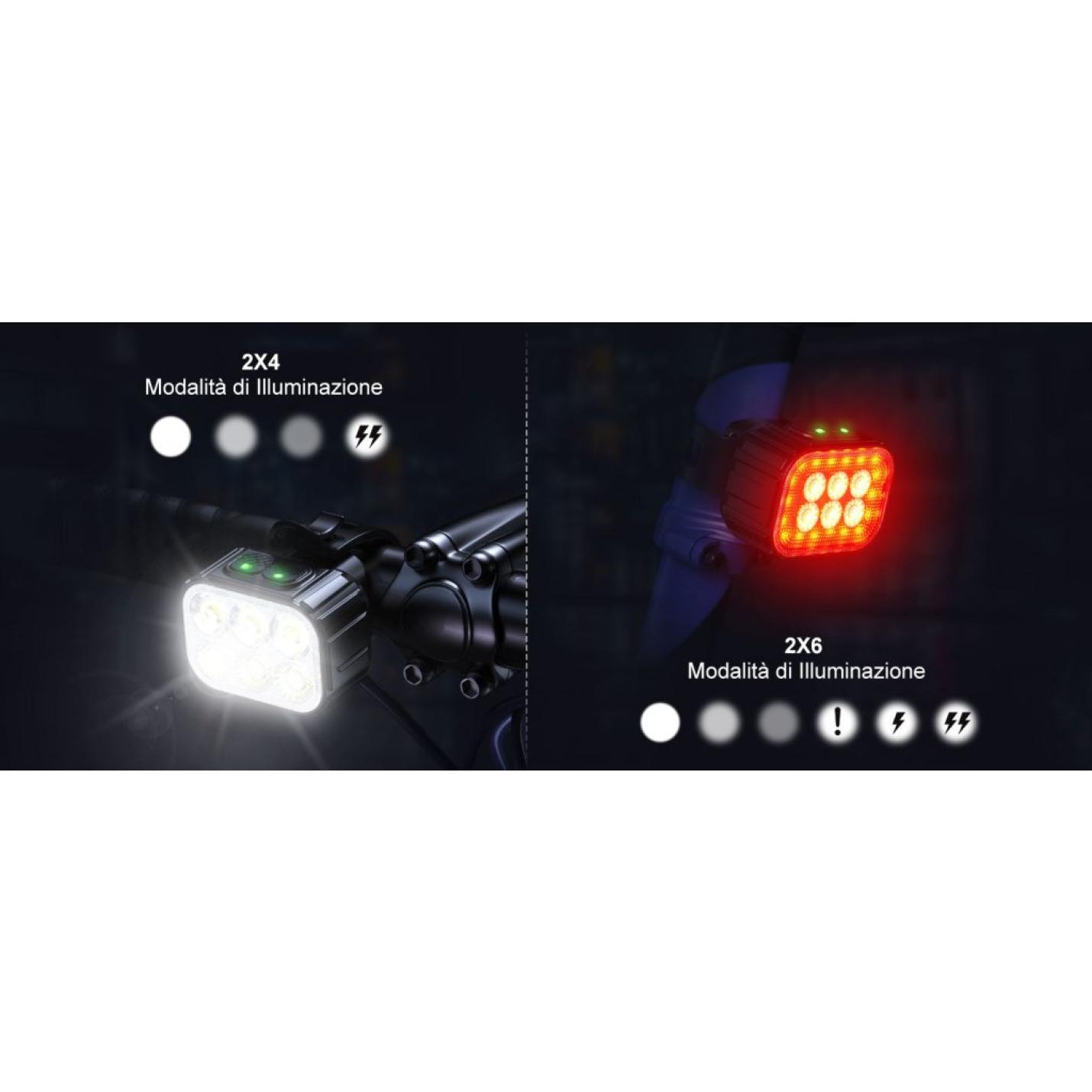 Fietsverlichting, oplaadbaar via USB, IP65 waterdicht, led-fietsverlichting met spotlight- en schijnwerperbundel, 8 + 12 modi, super helder, voor- en achterverlichting - happygetfit.com