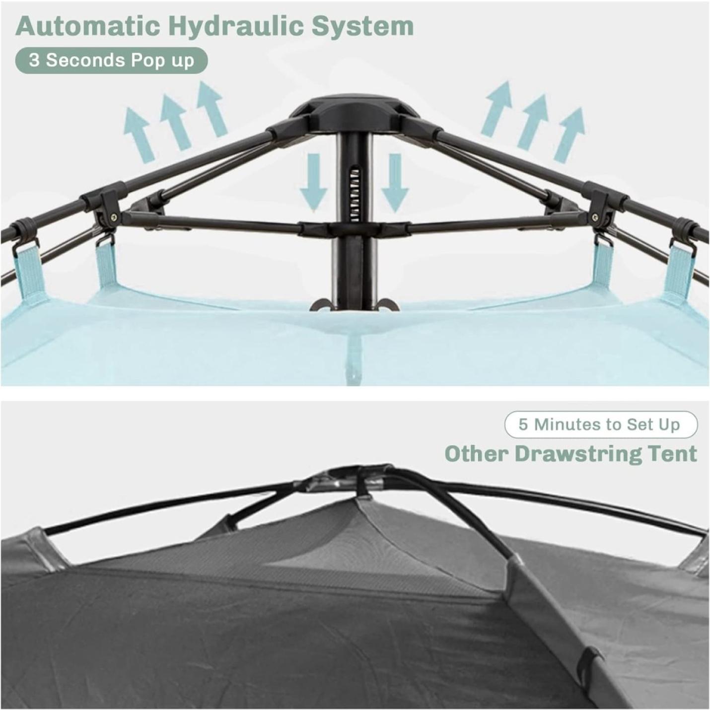 Diagram waarin u een Geniet van een kampeerervaring met onze 4-persoons pop-up tent vergelijkt! systeem, dat in 3 seconden opduikt, met een traditionele tentopstelling met trekkoord, die 5 minuten duurt.