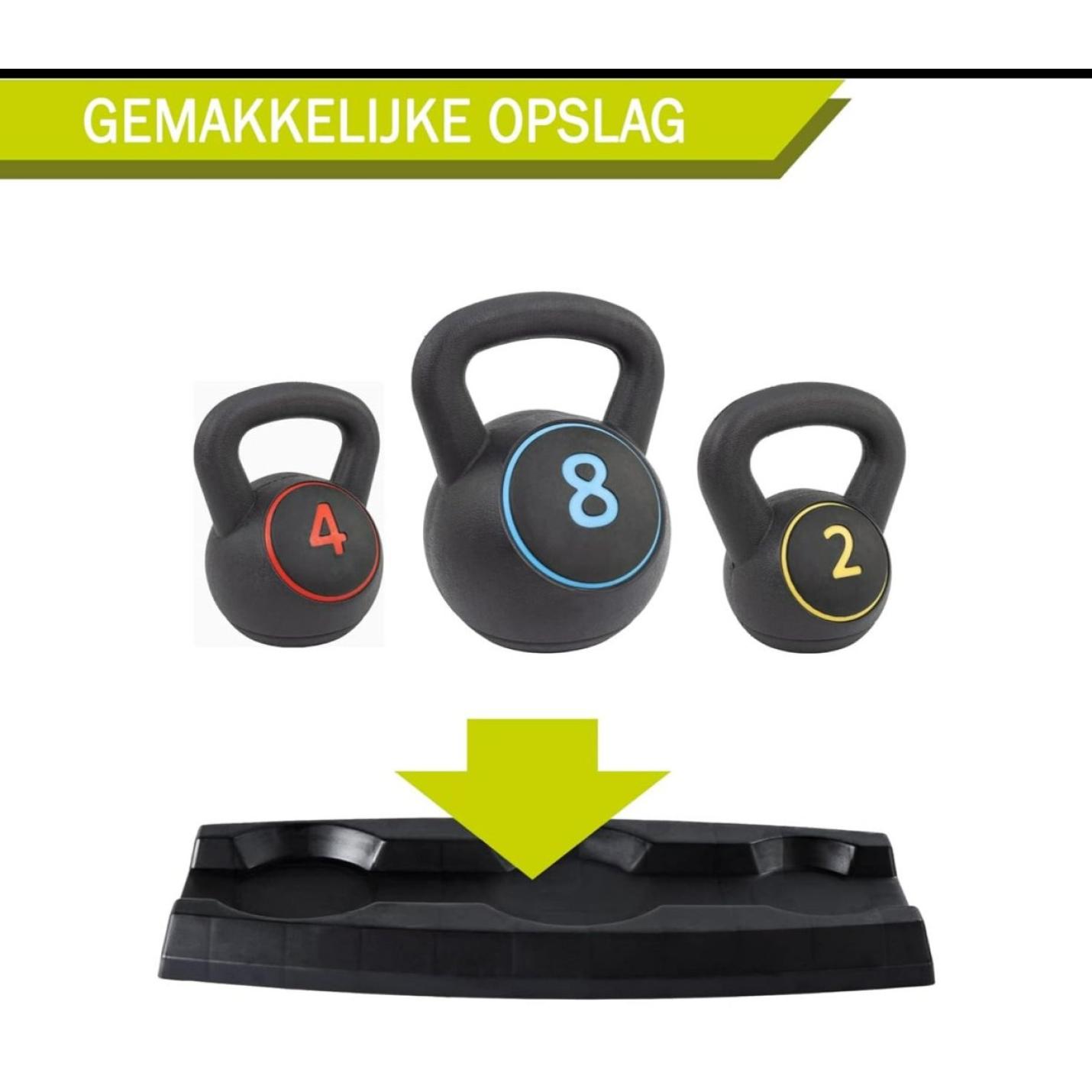 Drie kettlebellsets met verschillende gewichten, geplaatst boven een opbergrek, wat duidt op gemakkelijke opslag voor een effectieve lichaamstraining.