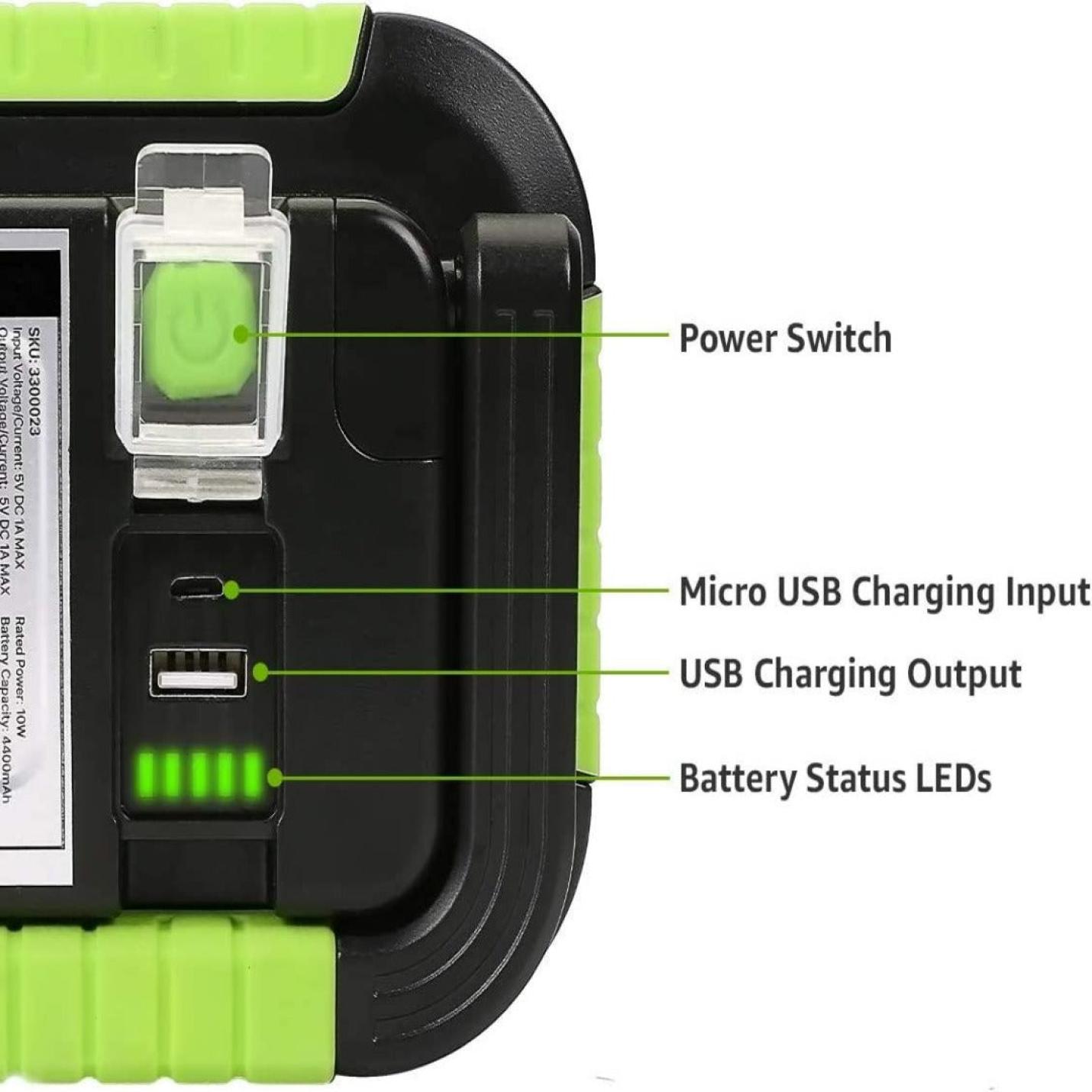 Draagbare campinglamp met gelabelde aan/uit-schakelaar, micro-USB-oplaadingang, USB-oplaaduitgang en batterijstatus-LED's voor noodverlichting.