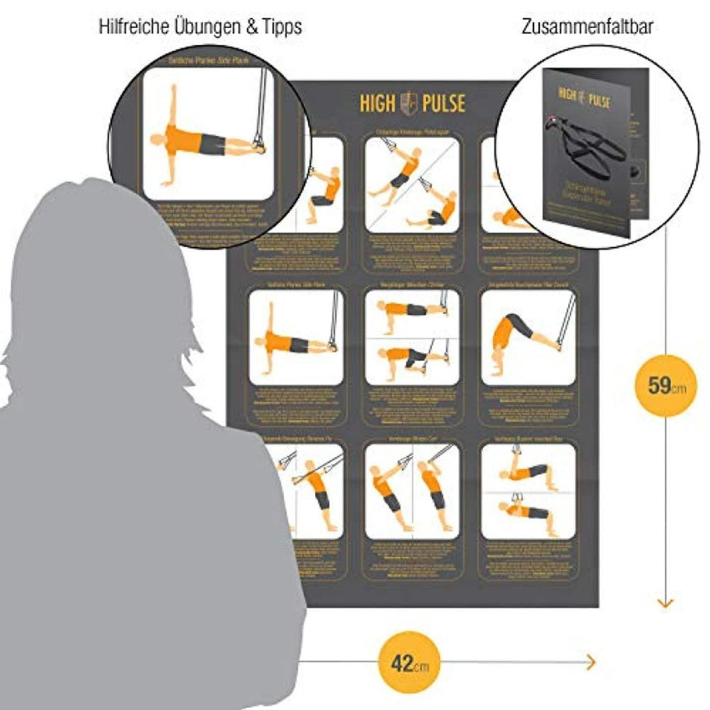 Silhouet van een persoon die een Veelzijdige Suspension Trainer bekijkt voor een complete workoutposter met trainingsschema's en afmetingen; tekst in het Duits benadrukt kenmerken.