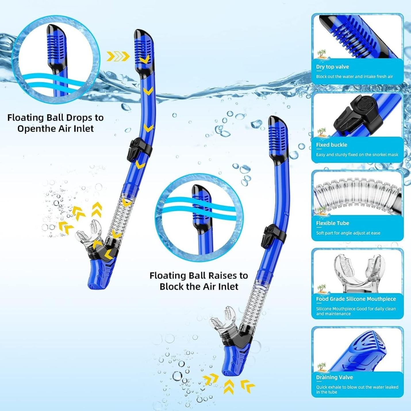 Exploded view-diagram dat de kenmerken en functionaliteit toont van een Duik-snorkel met drijvend kogelkraansysteem.